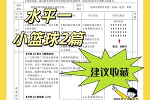 哪里能找到针对篮球训练的心理支持资源